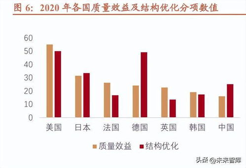 工业互联网行业专题报告 数字经济风起，信息新基建启航——聚焦数据服务新动能
