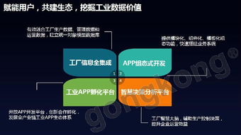 中控SUPOS 褚健的烈火情怀与工业互联网数据服务新生态
